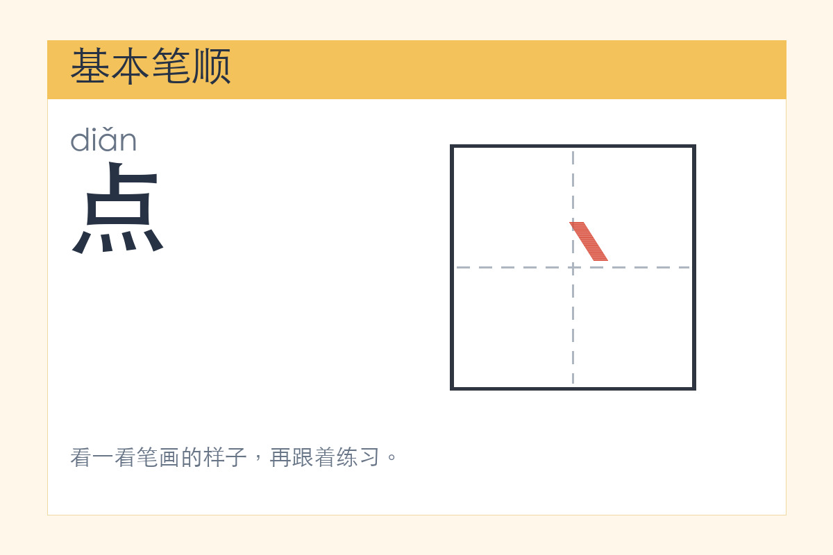点