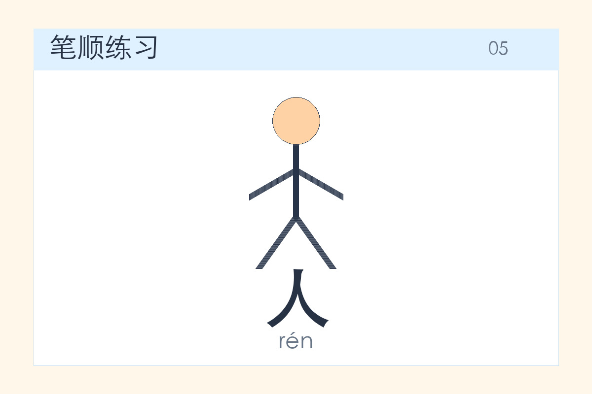 人