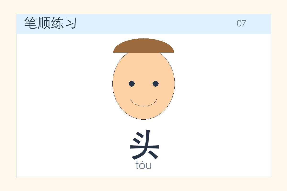 头