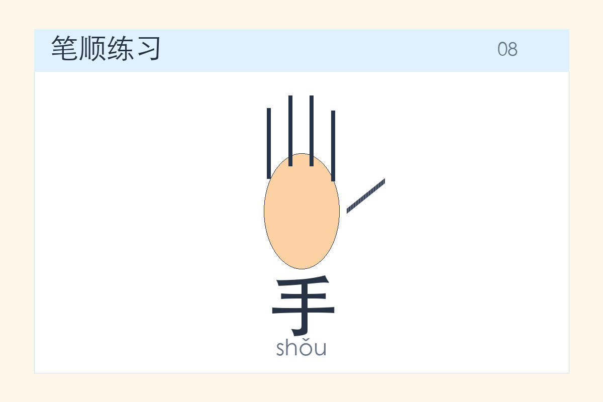 手