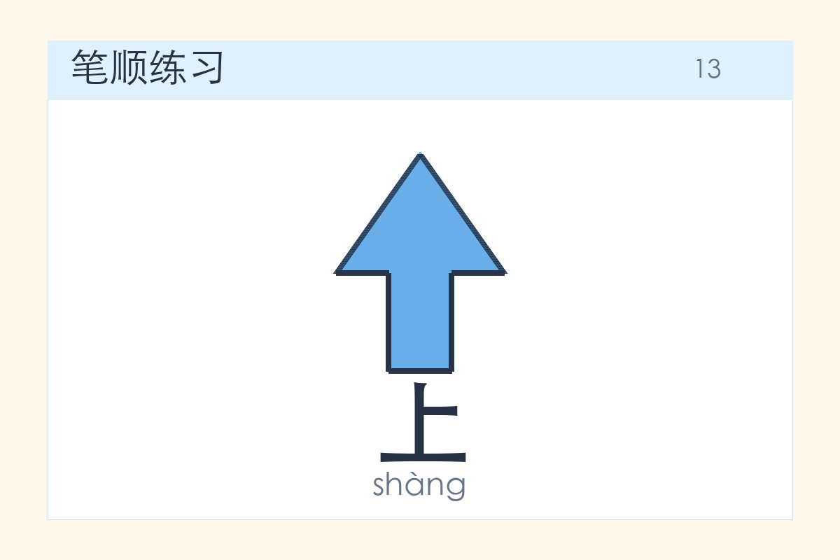 上
