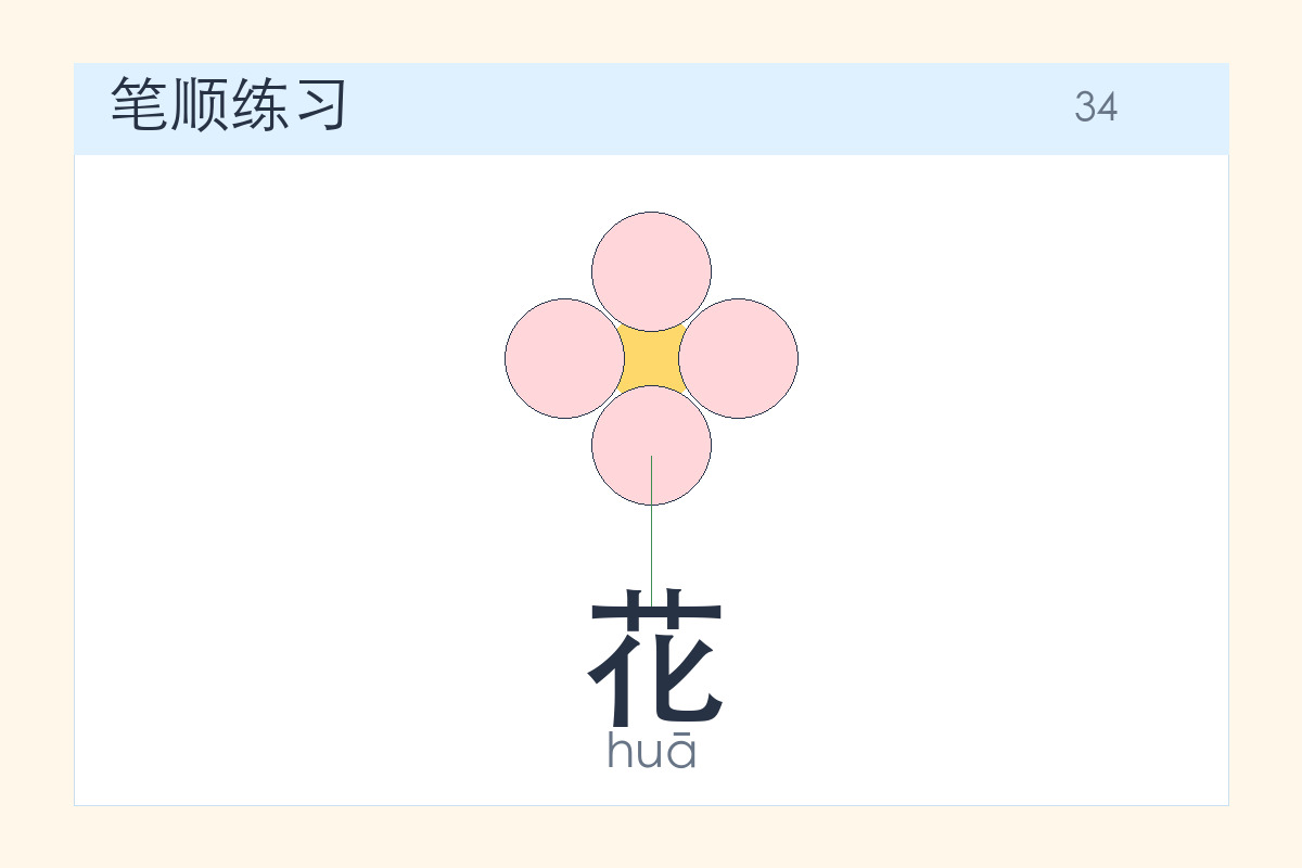 花