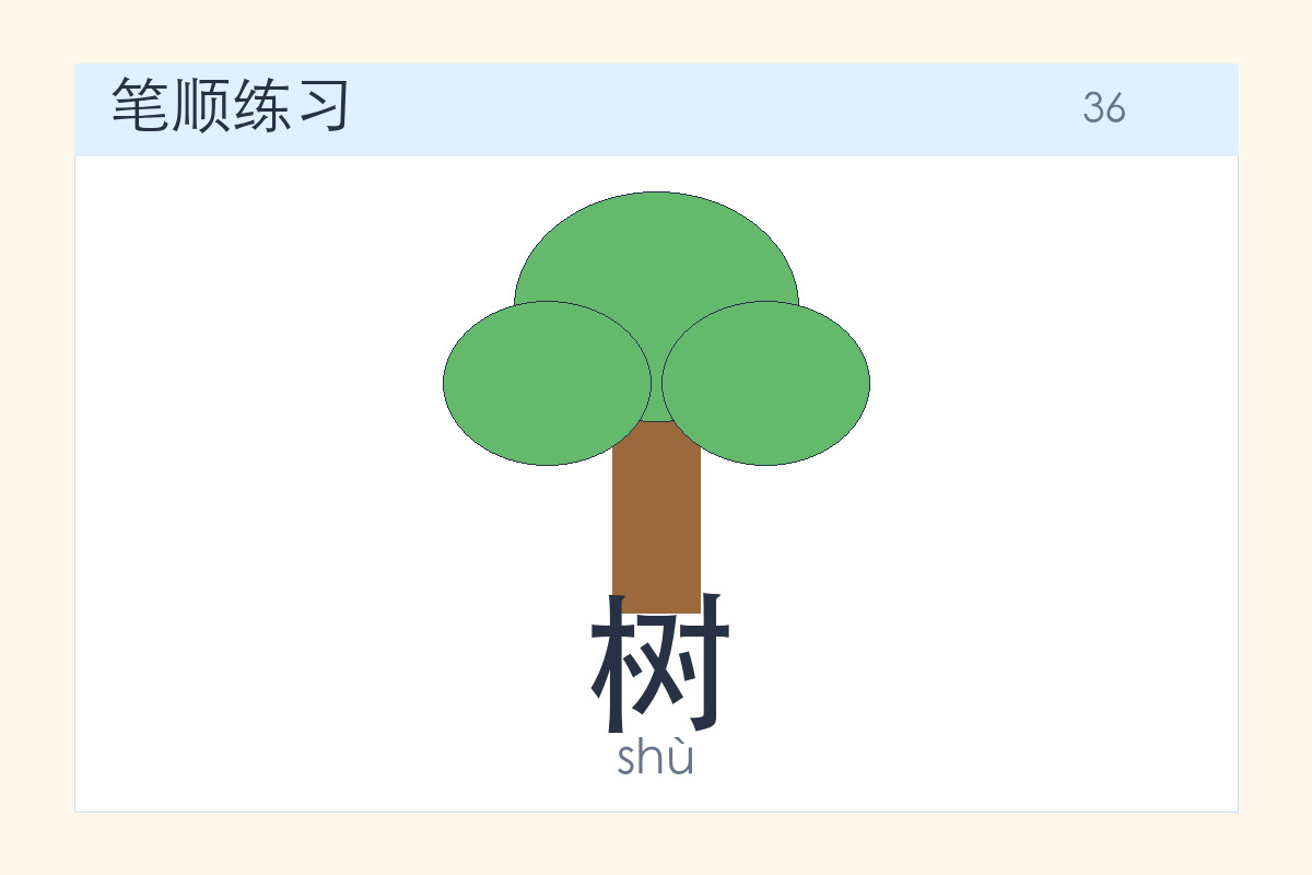 树